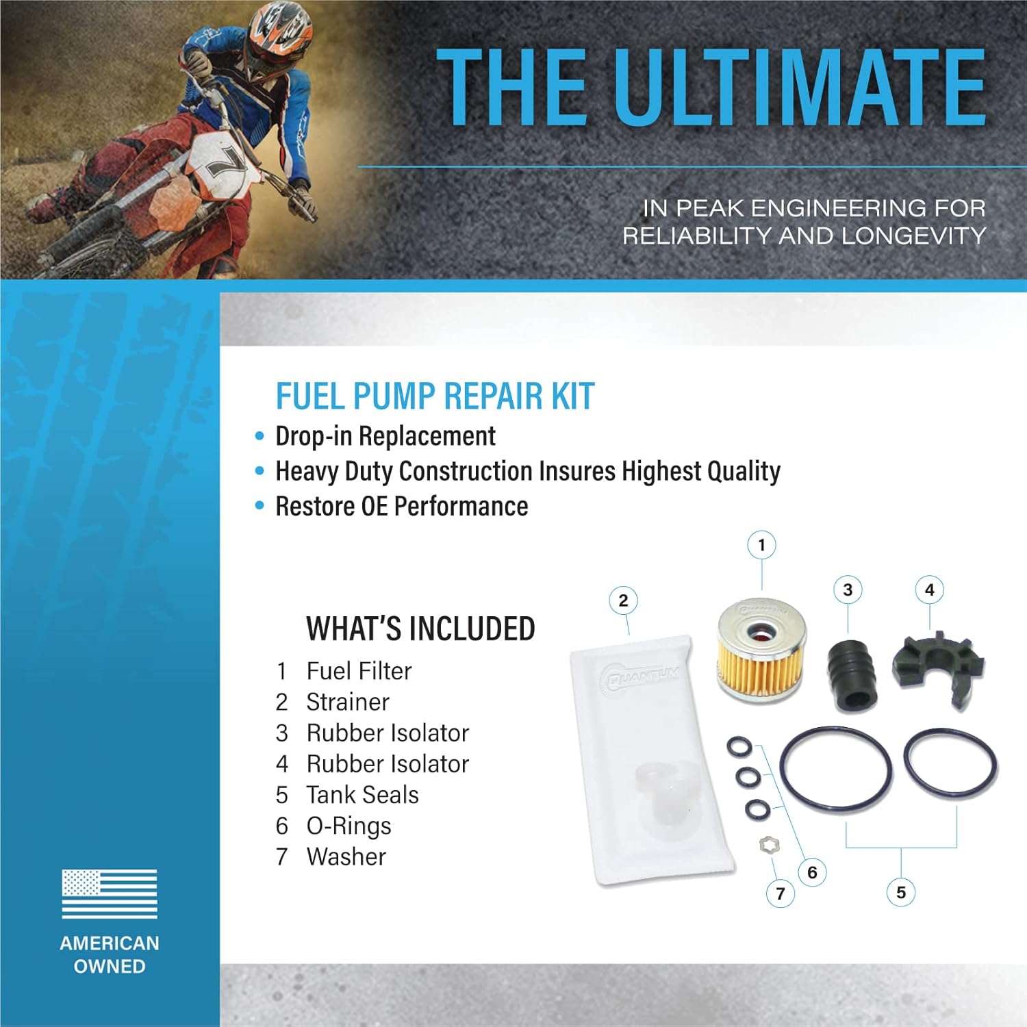 QFS Fuel Filter Kit for KTM 1290 Super Adventure, Super Duke R/GT (2014-2022), Brabus 1300 R, Protects Fuel System From Debris