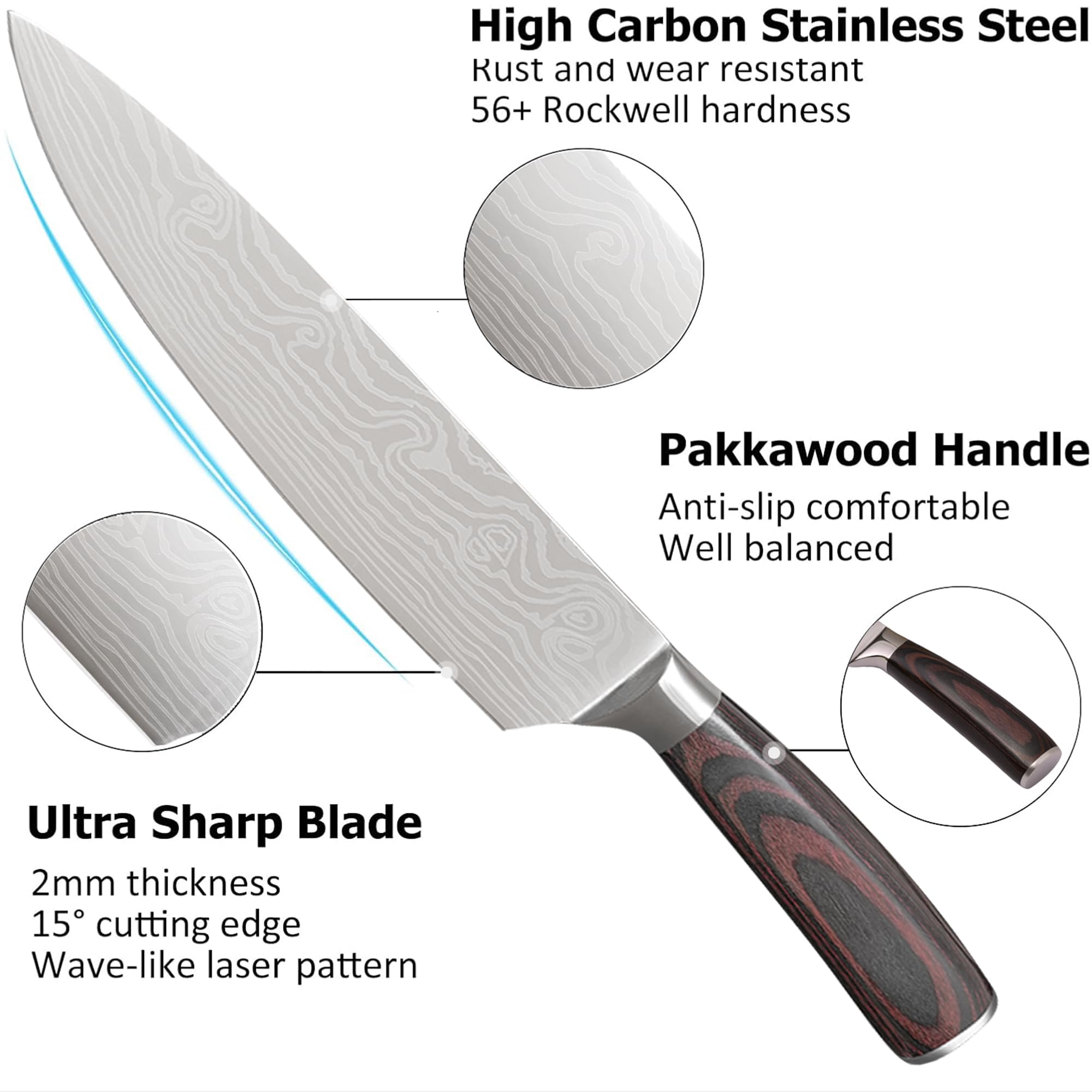 3 Piece Set of Professional Chef Knives, Forged From High Carbon Stainless Steel, with Extremely Sharp Blades and Ergonomic wooden Handles to Meet Various Cutting Needs (Kitchen Knife Set 3 Pcs) — Amazon image 3