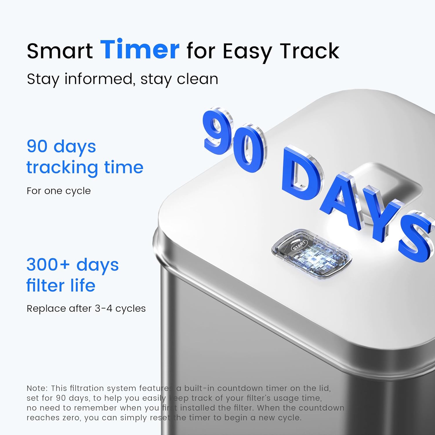 Purewell Square Series 3-Stage Gravity Fed Water Filter System with Smart Timer, Stainless Steel Countertop System with Water Level Window, 2 Upgraded Filters and Stand, Reduce 99% Chlorine, SQ-2.25G - Image 5