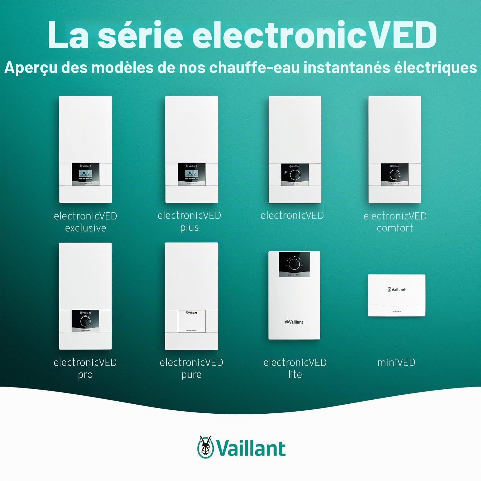 Vaillant VED E 24/8 Chauffe-eau électronique instantané résistant à la pression, 24 kW, 400 V, température de sortie précise, réglable en continu, affichage numérique, 0010023779
