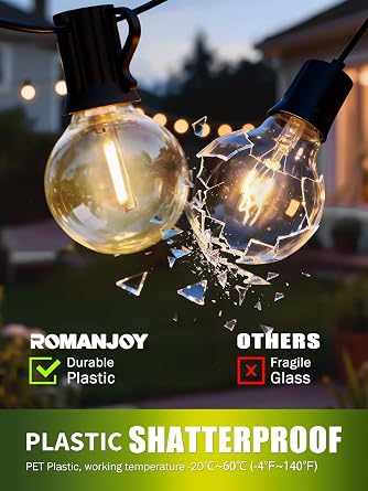G40 LED Bulbs Outdoor Solar Powered Shatterproof, G40 Low Voltage DC 3V Bulbs with E12 Base for Solar String Light Replacement, 2700K Soft Warm Solar Bulb, 6 Pack [Energy Class E]