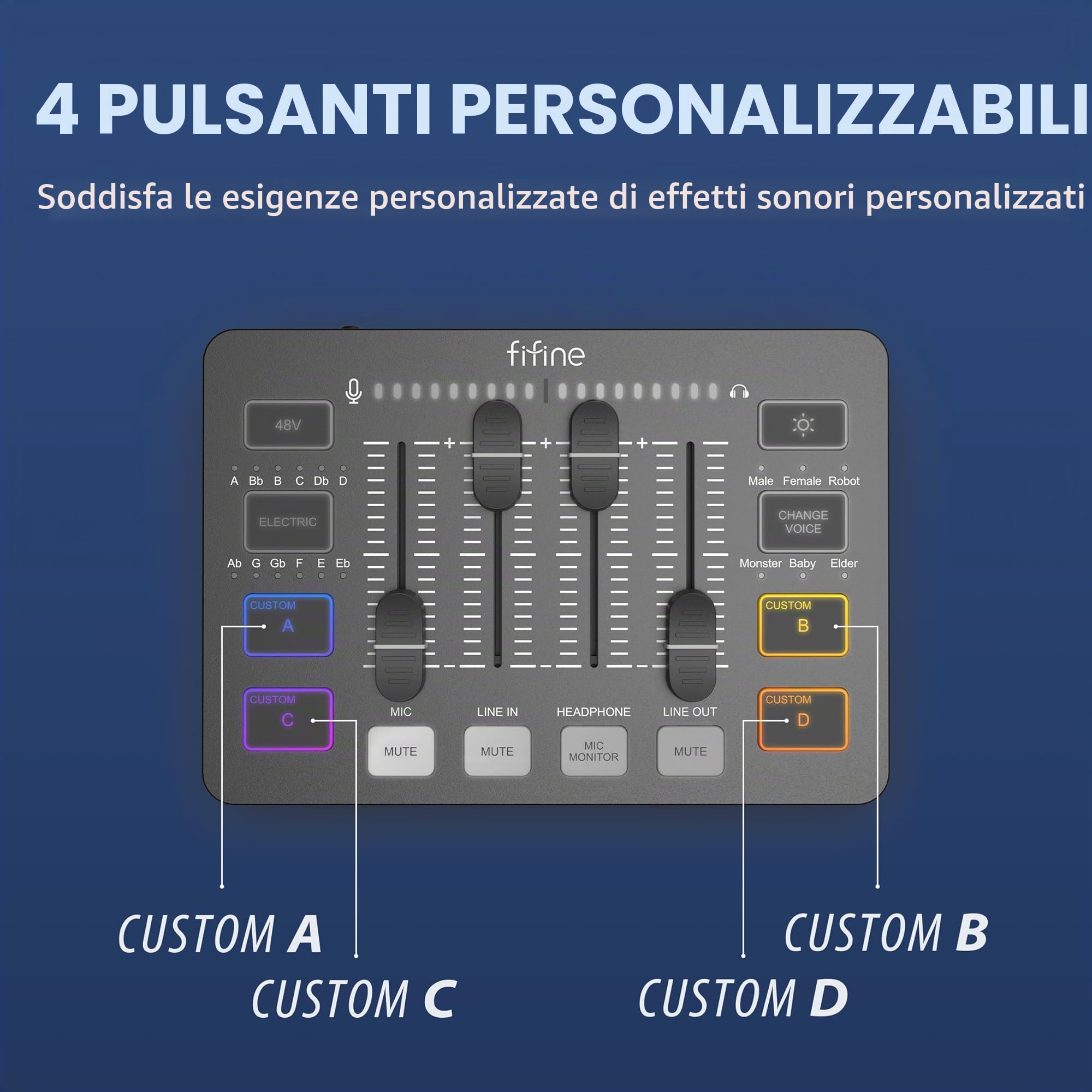 FIFINE Mixer Audio PC con Interfaccia XLR, RGB Streaming Gaming Audio Mixer, Controllo Individuale, Regolatore di Volume, Pulsante di Muto, Alimentazione Phantom 48V