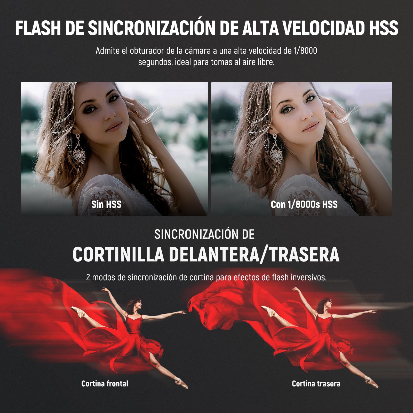 Neewer Z760-C TTL Flash Speedlite, Speedlight Compatible con Canon, GN60 2,4G 1/8000s HSS Conversion TCM Cargador de Plegado de Litio 7,4 V/2600 mAh,480 Flashes de Potencia Completa, Reciclaje rápido