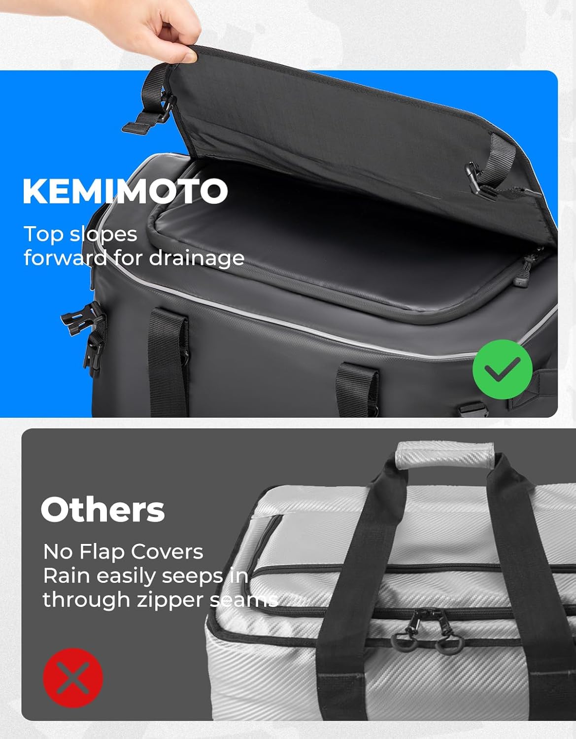 KEMIMOTO 20L（5.28 Gallons） Leakproof Ice Cooler Bag, Keeps Ice Cold for 48 Hours, Compatible with RZR XP 1000/4 and Pro XP, Zforce 950, PVC Under-Seat Storage