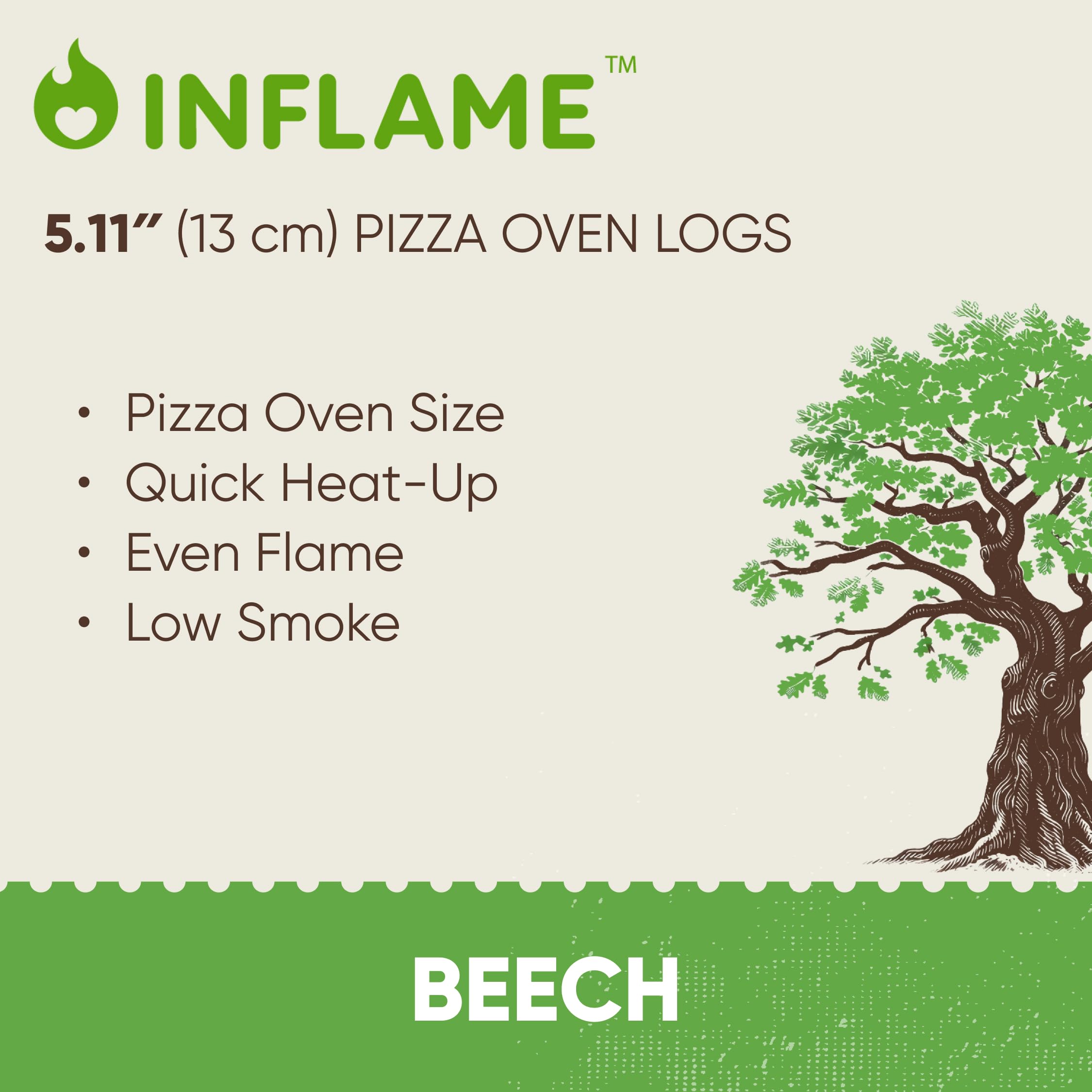 Inflame Buchen-Pizzaofen Holz – ofengetrocknete 12,7 cm Minischeite, Rindenfreies Brennholz für Pizzaöfen, Ooni, Gozney, Soloherd, BBQ, Grills & Smoker
