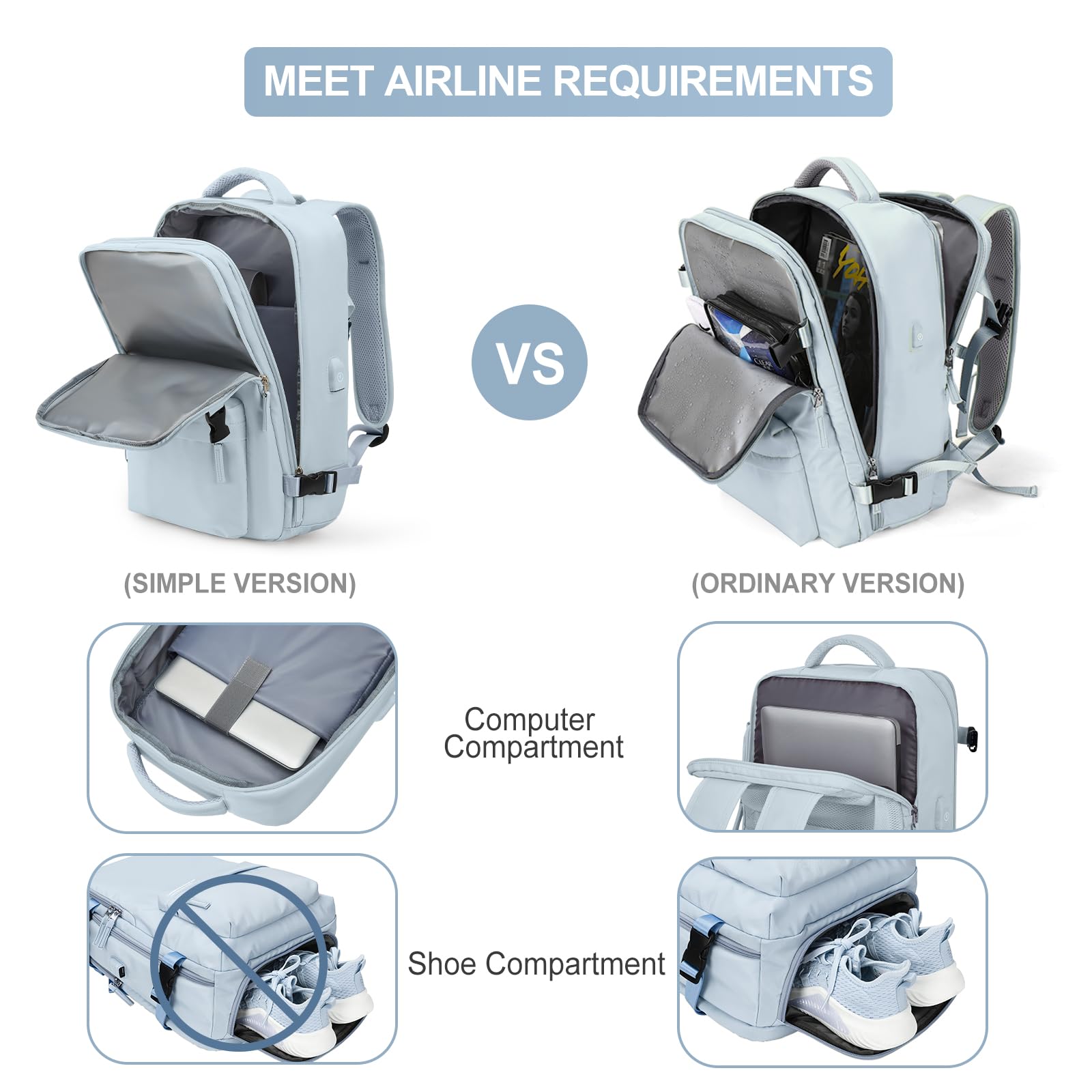 Zaino da Viaggio per Easyjet 45x36x20 Bagaglio a Mano Zaino Borse da Cabina per Ryanair Il Sedile Zaino Aereo Bagaglio a Mano Donna Borsa Cabina Viaggio Zaino Travel Viaggio Casual Daypack,C3-Blu