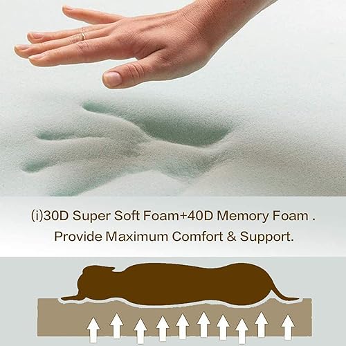 Miniatura 4 de Laifug Cama de lujo para perro de piel sintética, cama para perro de espuma viscoelástica ultra suave de 5 pulgadas de grosor, con funda de piel