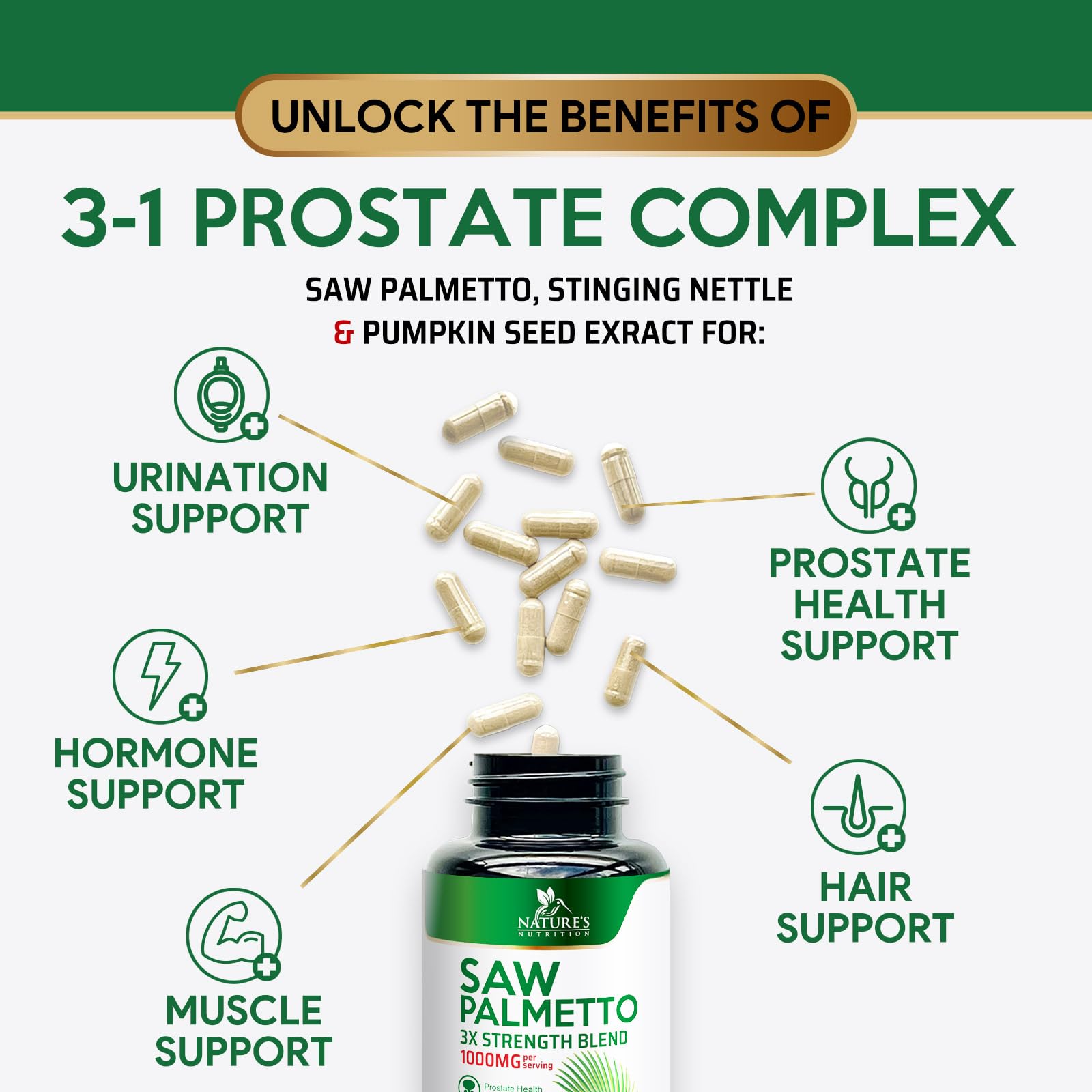 Saw Palmetto for Men - 3X Strength Prostate Health Supplements for Natural Men's Urinary Health Support - with Stinging Nettle and Pumpkin Seed Extract - Prostate & Hair Health Support - 120 Capsules — Amazon image 5