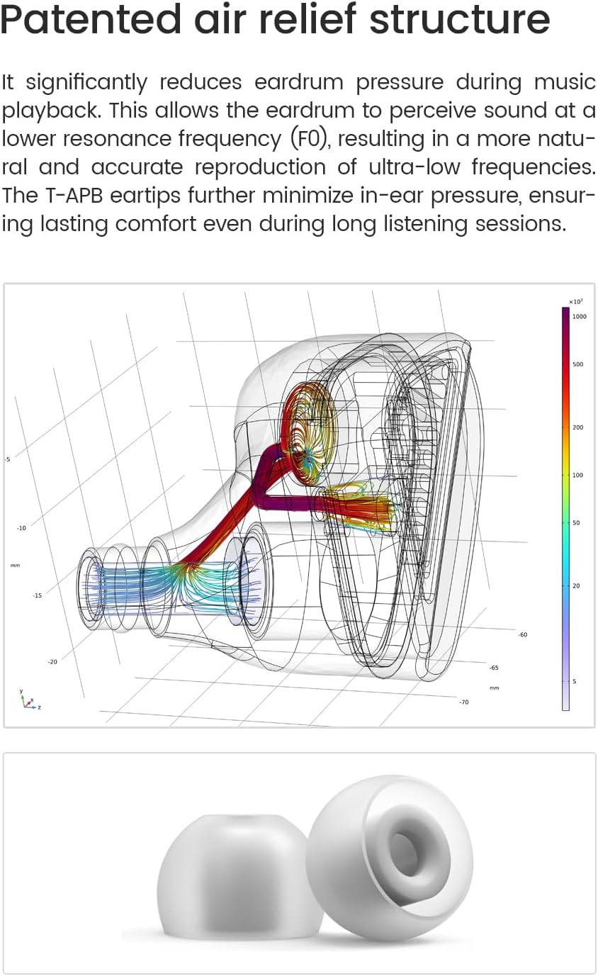 TANCHJIM X Effect Audio Force Flagship Wired Earphones 10mm+8.2mm 2DD Silver-Plated UP-OCC 2Pin IEM with Open-Back Acoustic & Air-Vent Structure Design, Lightweight, Low Distortion - 3.5/4.4mm/Type-C