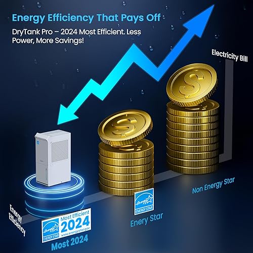 Miniatura 2 de Deshumidificador Energy Star 2024 de 3,500 pies cuadrados más eficiente, compresor Vellgoo Max 80 pintasD (estándar 56 pintasD) con manguera de