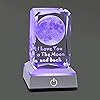 Product Photo 8