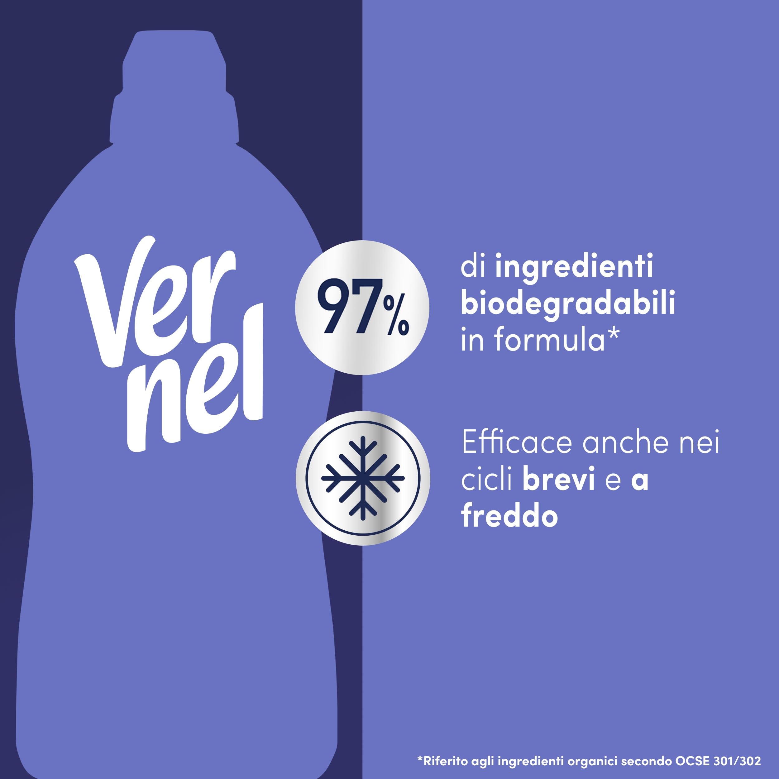 Ammorbidente Concentrato Vernel Fresh Control Freschezza Glaciale (10 x 48 lavaggi), Ammorbidente Concentrato per Tutti i Tessuti, con Controllo degli Odori di Lunga Durata
