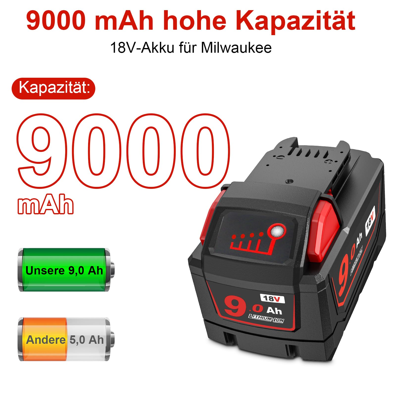 QUPERR 2 Stück 9,0Ah Ersatzakku für Milwaukee M18 Werkzeuge | Mit LED-Ladeanzeige, hoher Kapazität und Mehrfachschutz gegen Überladung, Überhitzung und Kurzschluss