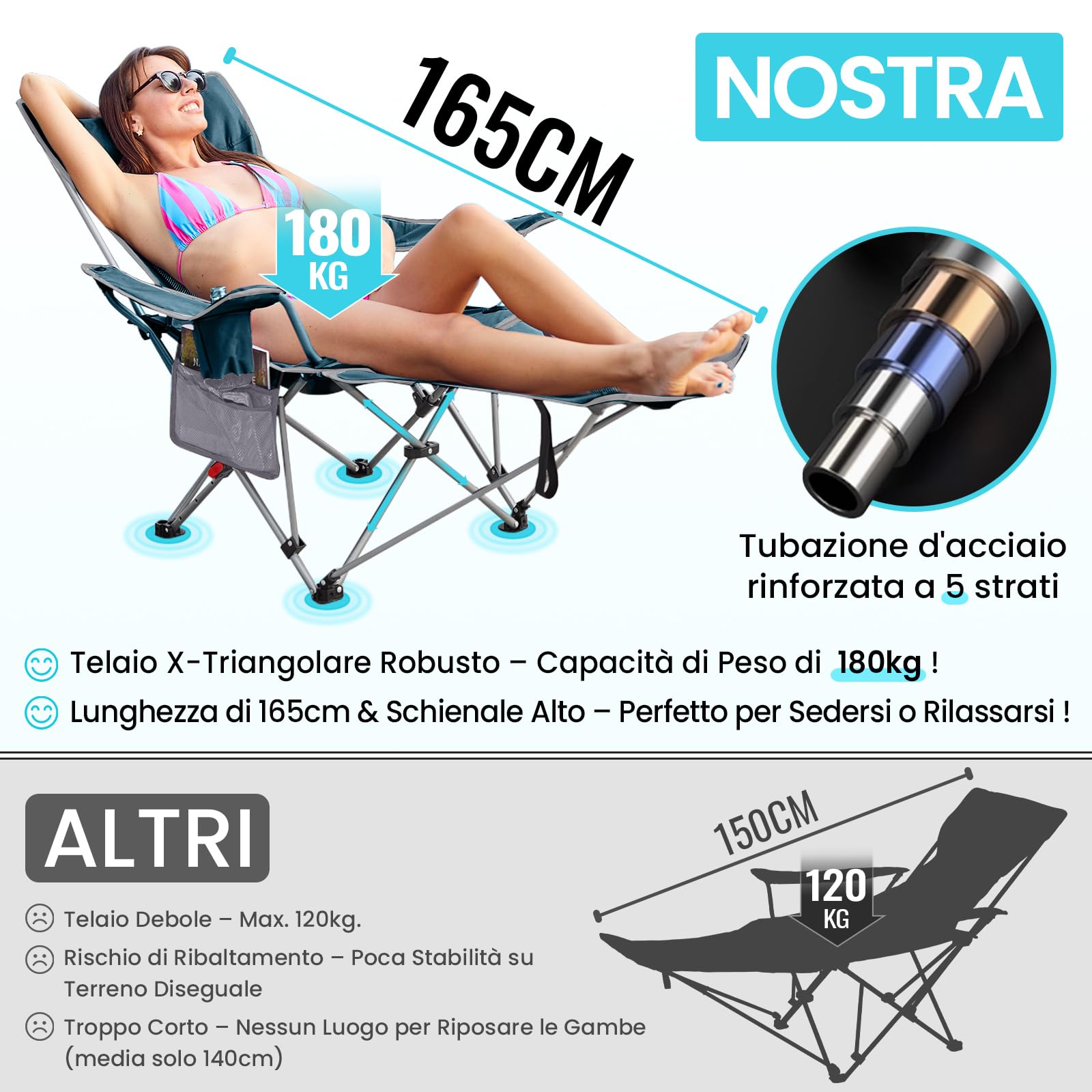 #WEJOY Sedia da campeggio pieghevole 2 in 1, 180 kg, con poggiapiedi, sedia da spiaggia con schienale regolabile in 4 posizioni, sedia a sdraio, sedia a sdraio con supporto per bevande, sedia da