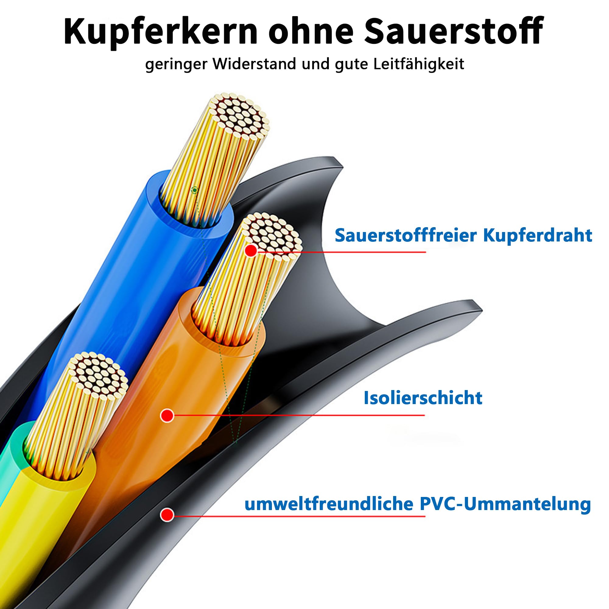 Cavo Di Prolunga Di Alimentazione Triple IP44 1m H07RN-F5G2.5 CEE 16A