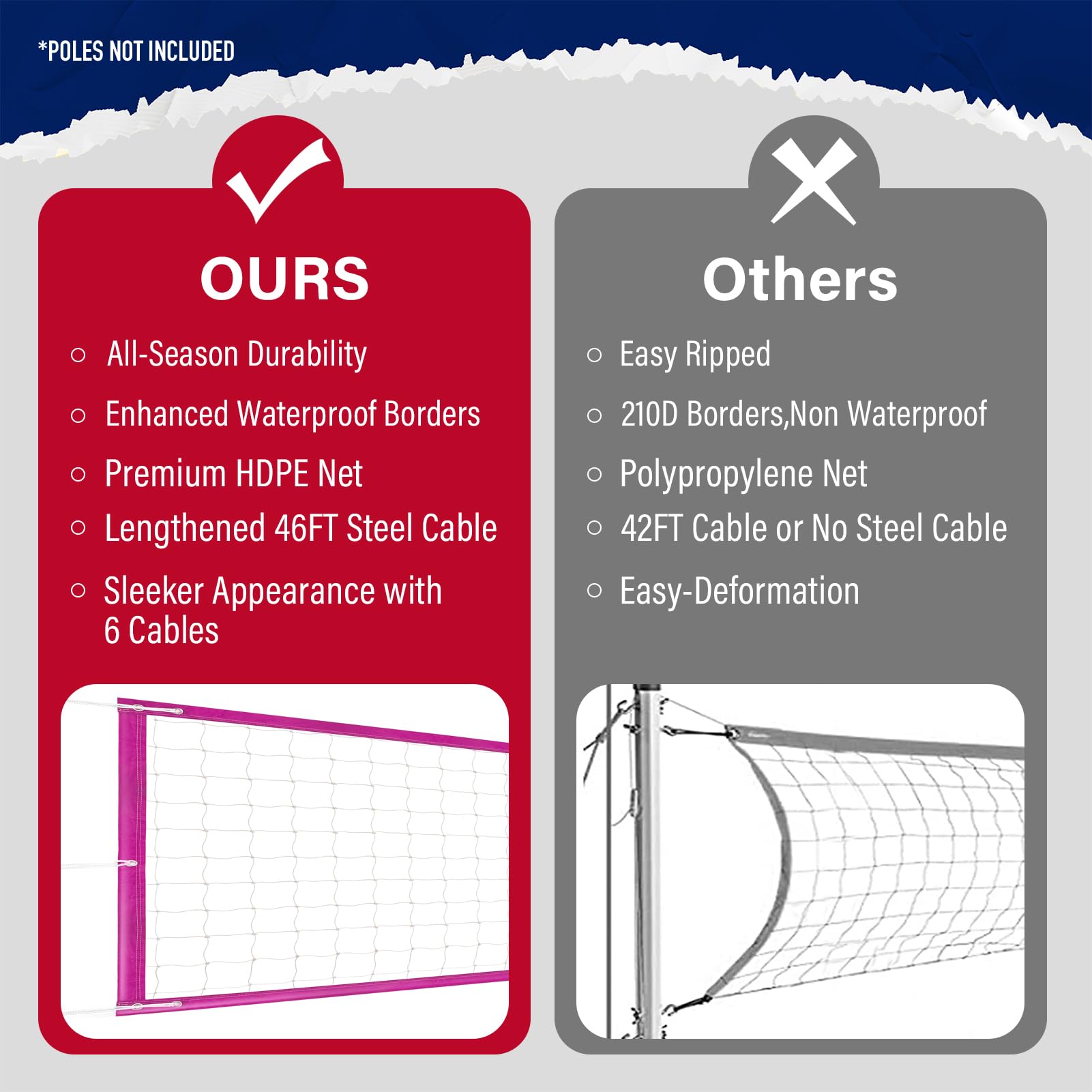 Red de voleibol profesional resistente para exteriores, rendimiento climático mejorado con cable de acero de alta resistencia de 46 pies, bordes reforzados, ideal para interiores y exteriores,
