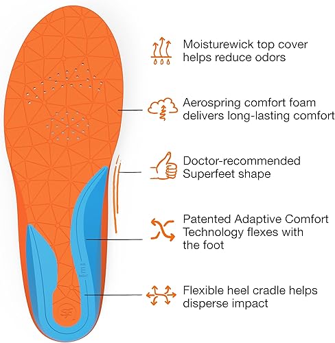 Miniatura 4 de Superfeet FLEX - Plantillas de espuma cómodas para zapatos de entrenamiento - 9.5-11 hombres  10.5-12 mujeres