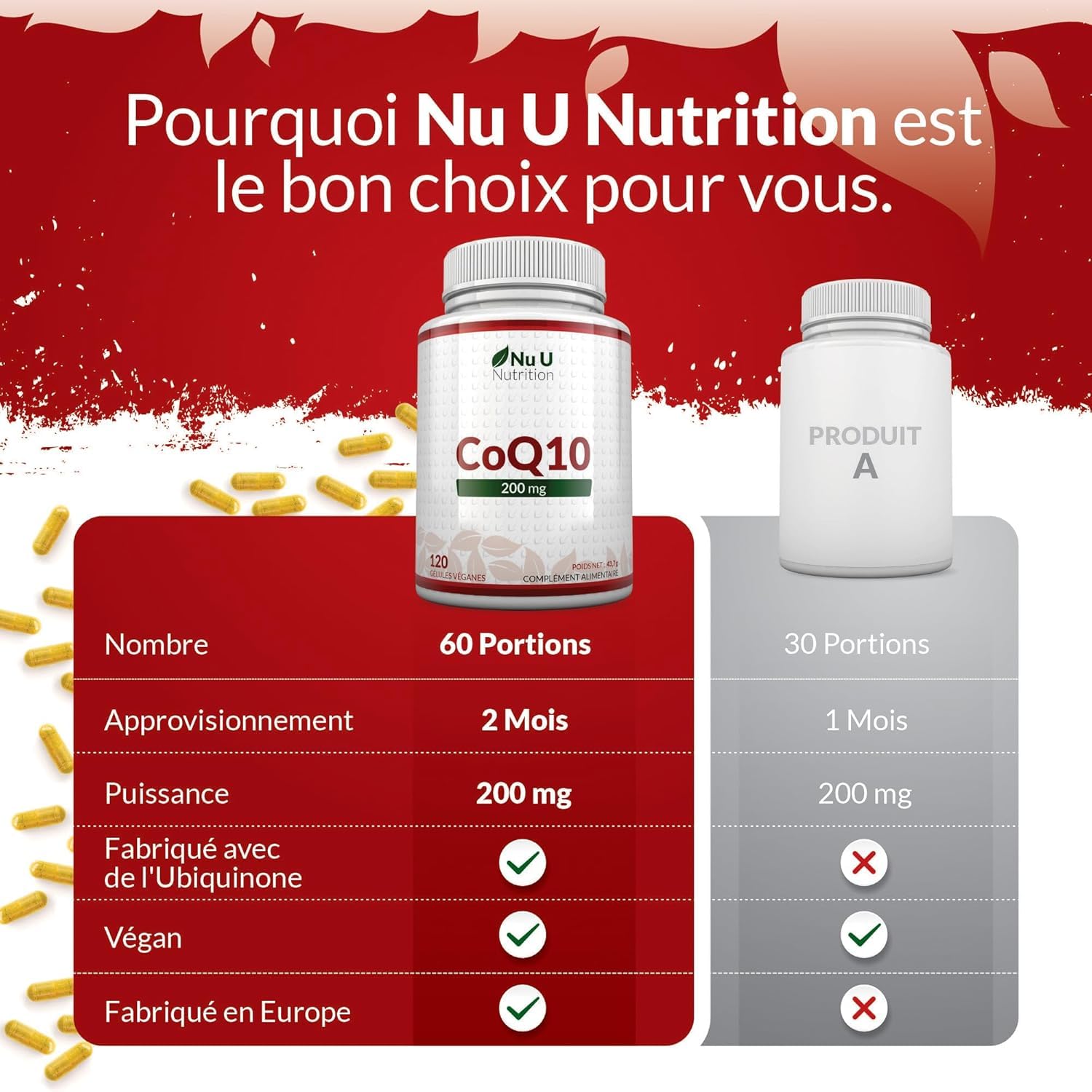 Coenzyme Q10 200mg – 120 Gélules Véganes – 2 Mois d’Approvisionnement – 100mg de CoQ10 par Gélule – 100% Ubiquinone Pure Fermentée Naturellement – Fabriqué en Europe – Nu U Nutrition
