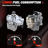 Vista 6 de 0445020067 65.10501-7005A 65.10501-7005 CP3 Bomba de inyección de combustible para Doosan DL06 DL200 DL250 DX140W DX180 DX190W DX210W DX225 DX225