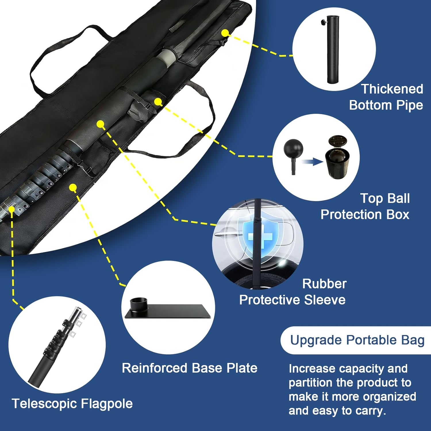 20FT 12 Gauge Telescoping Flag Pole Kit with Solar Light, Fit RV/Pickup/SUV with Car Scratch-Proof Protective Tube,100 MPH, Thickened Aluminum Portable Flag Pole