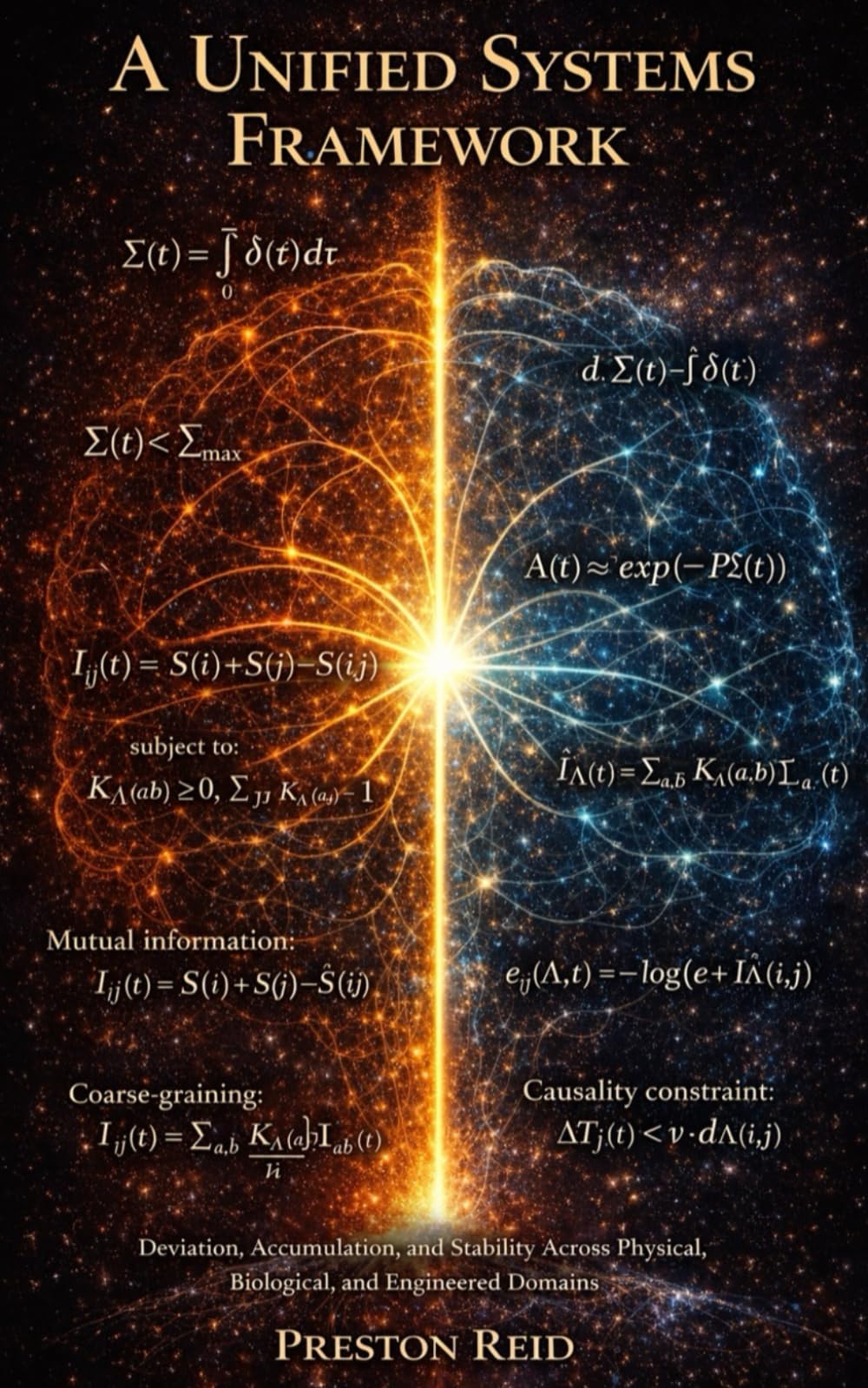 A Unified Systems Framework: Deviation, Accumulation, and Stability Across Physical, Biological and Engineered Domains