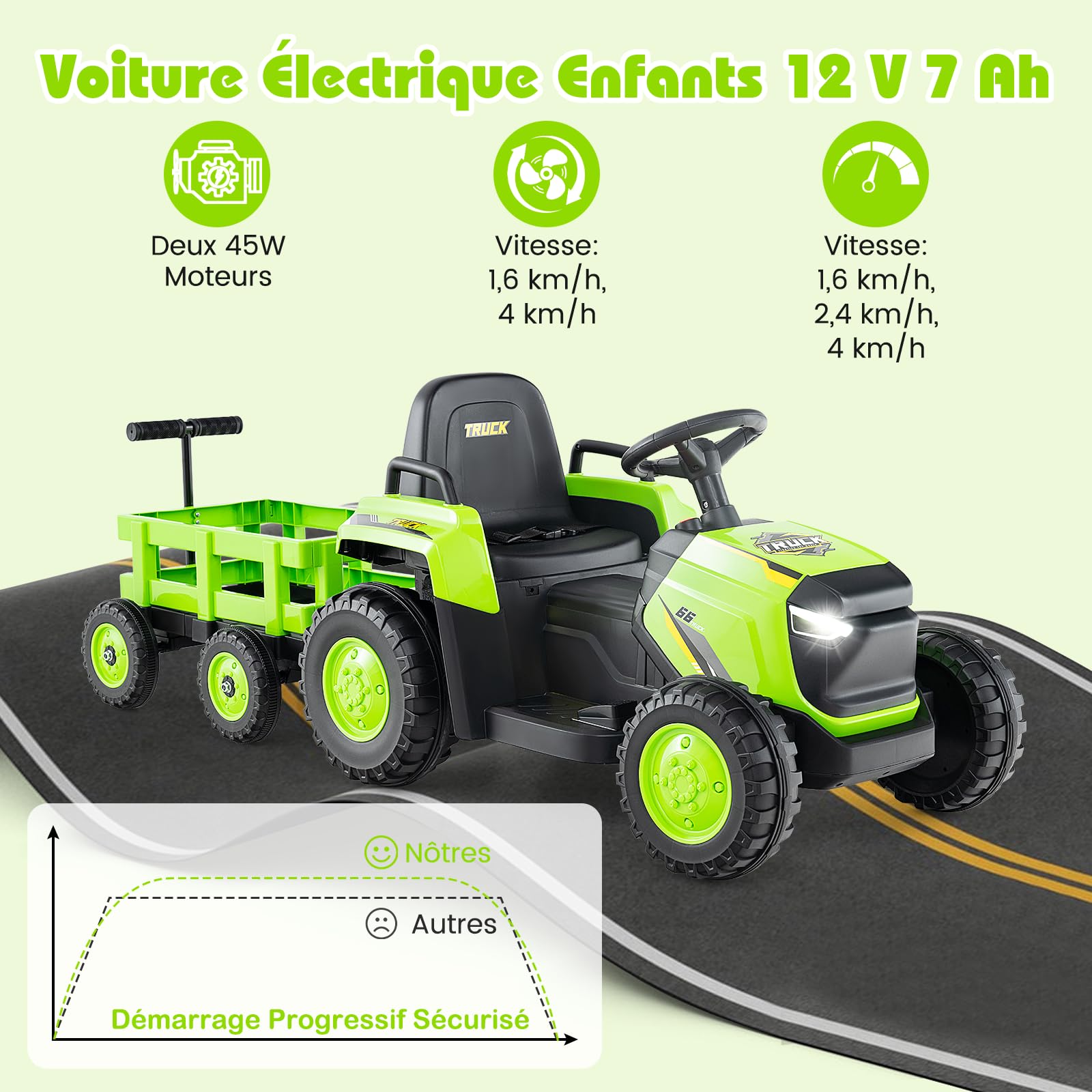 GOPLUS Tracteur Électrique Enfants 12V avec Remorque Détachable, Voiture Électrique Enfants Télécommandé avec Démarrage Arrêt Progressif, Lumières LED et Klaxon,Charge 30KG pour 3-8 Ans (Vert)