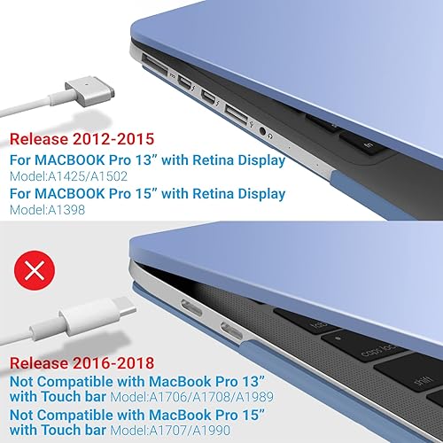 Miniatura 207 de iBenzer – 2 en 1 carcasa de plástico duro y cubierta de teclado para MacBook Pro Retina de 13"/15", Negro