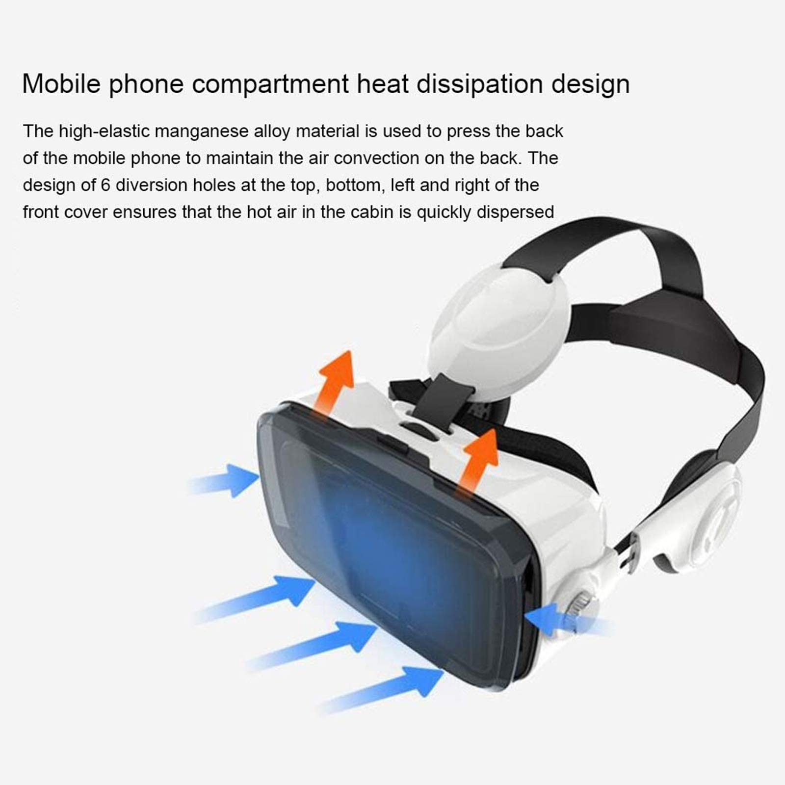 Occhiali VR 3D, Realtà Virtuale Visore, Realtà Virtuale VR Occhiali con Sportello Auricolare e Lenti Regolabili, Regalo Perfetto di Natale e di Compleanno,Bianca