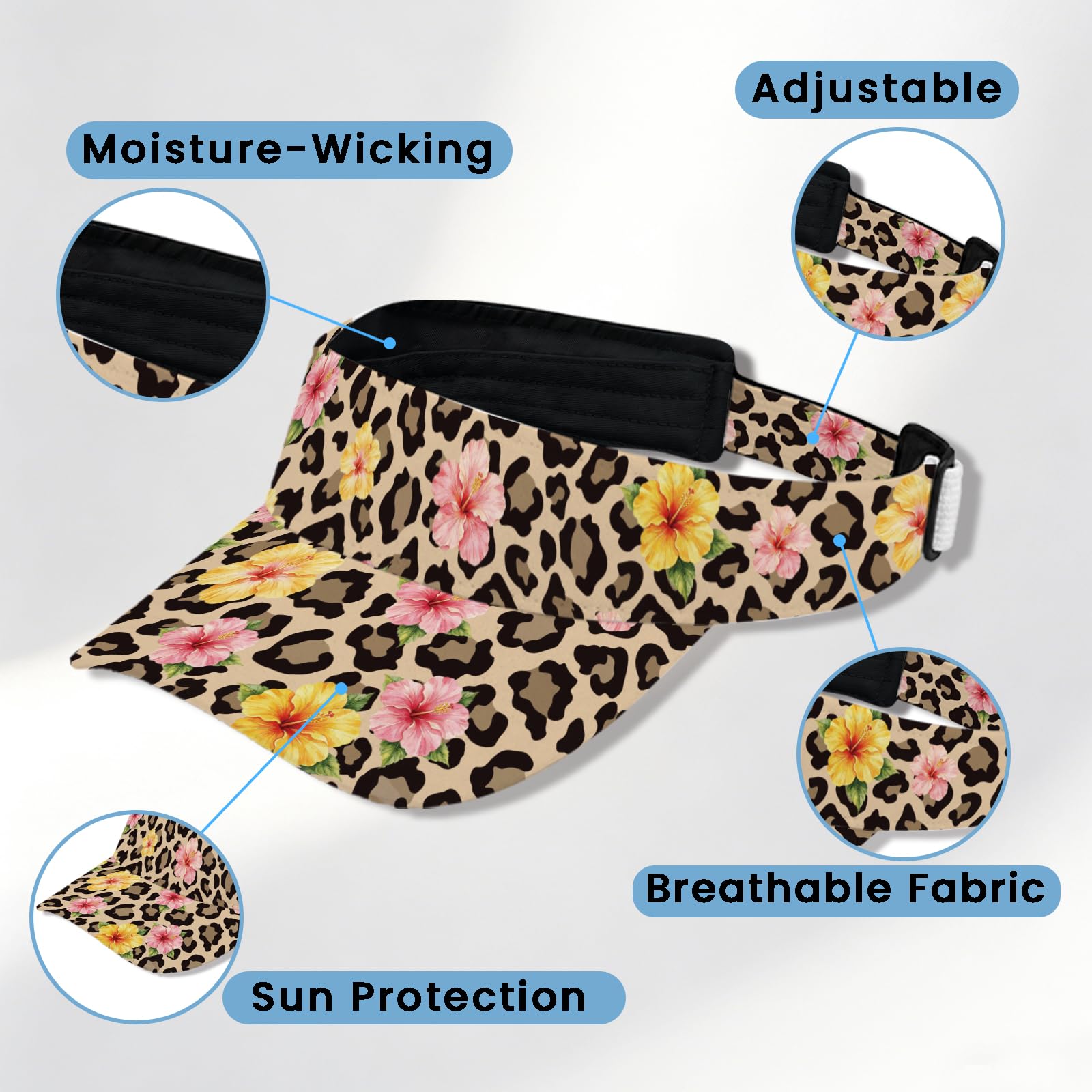 ANATTASOUL Schirmmütze für Damen und Herren Leichtes Sportvisier zum Sonnenschutz, 53-60cm Verstellbare Visor Cap für Laufen, Tennis, Golf, Strand und Outdoor(Einheitsgröße)