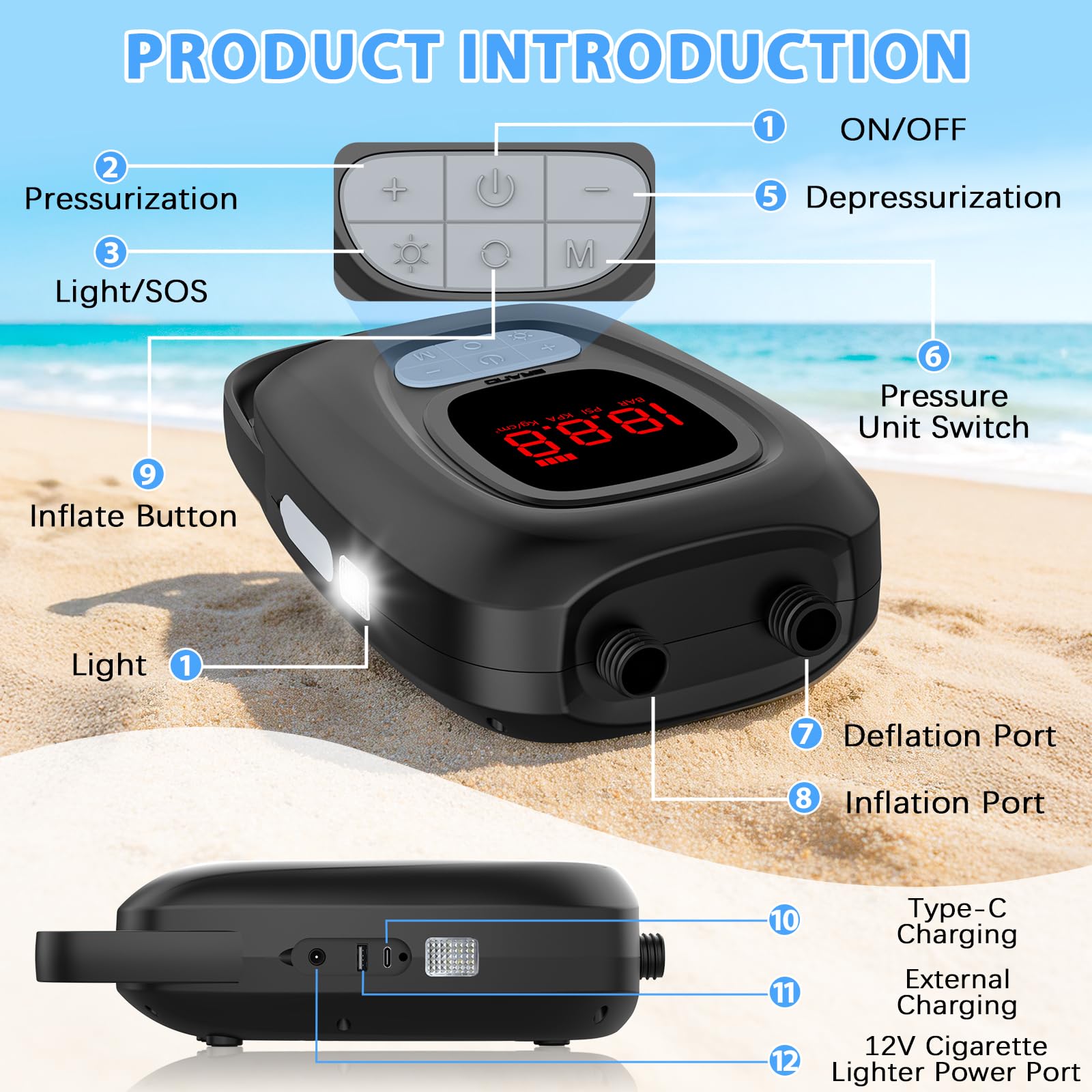 Bomba de Aire Electrica 20 PSI para Sup, con Batería de Alta Capacidad de 15600 mAh, Inflado y Desinflado Inteligente de Doble Etapa, Ideal para Tablas de Paddle Surf, Cometas y Tiendas de Campaña