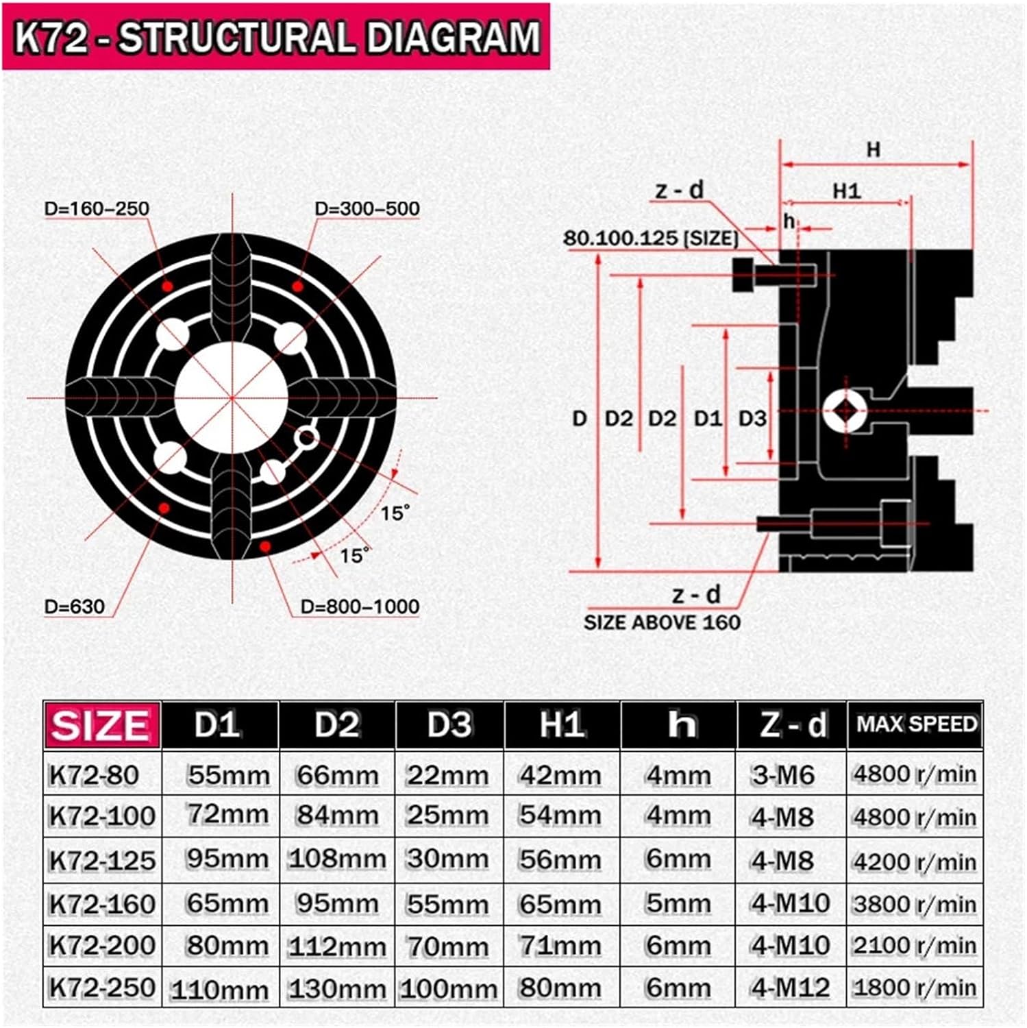 専用 在銘 極上欅彫 特大木彫不動明王 高さ約78㎝ 東Y7-1106③トヒトコ