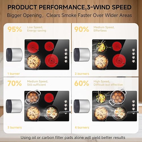 Miniatura 5 de AAOBOSI Campana extractora portátil, campana extractora de escritorio con calibre más grande, ventilador de cocina de 3 velocidades, bajo ruido,