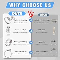 Vista 5 de Juego de 115 abrazaderas de manguera de servicio pesado, abrazadera de manguera de acero inoxidable 304 con engranaje helicoidal, abrazadera de tubo