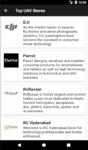 Learn About Drones and UAVs