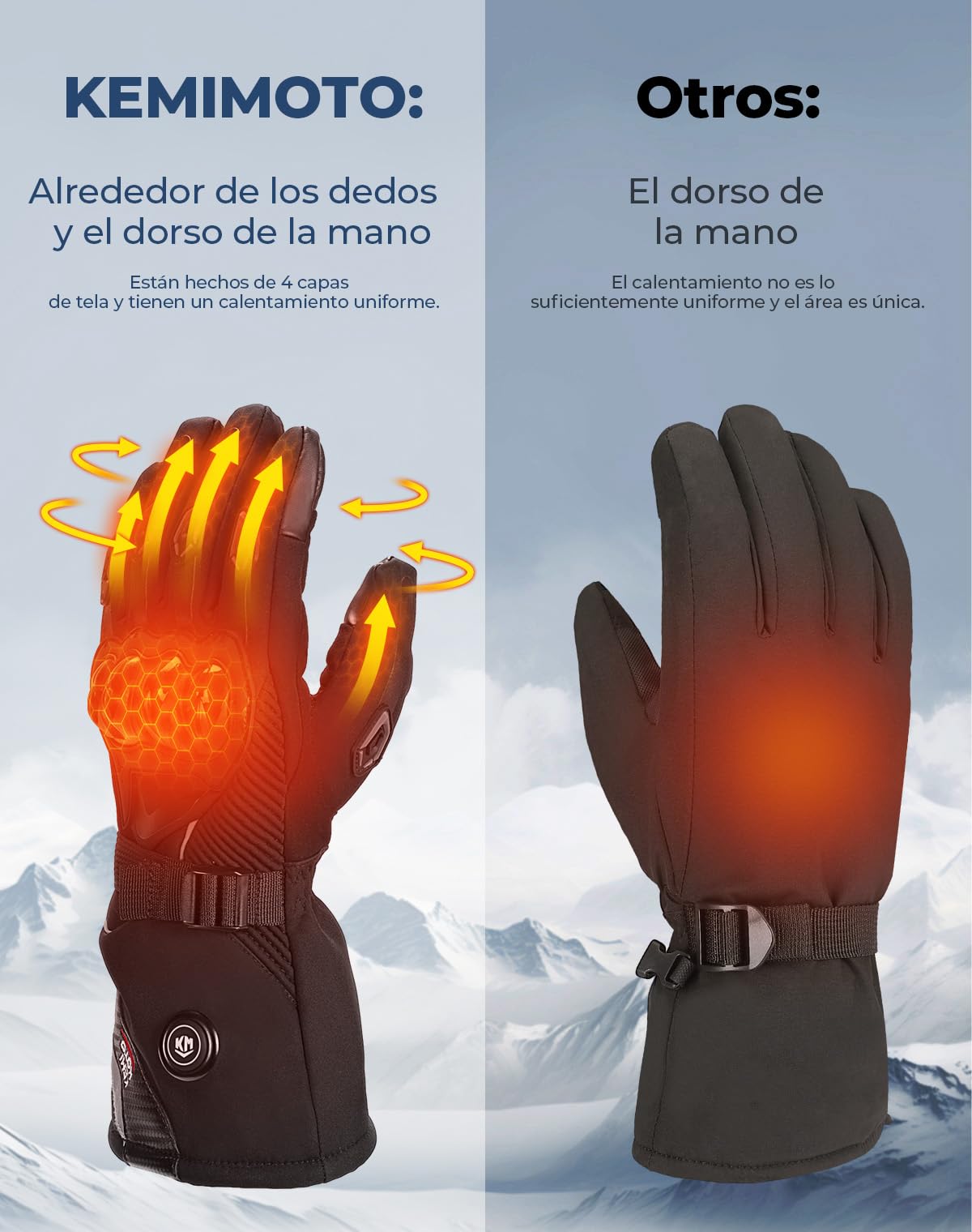 KEMIMOTO Guantes Moto Calefactables 3 Modos con Batería 2500mAH, Resistentes al Desgaste y Pantalla Táctil