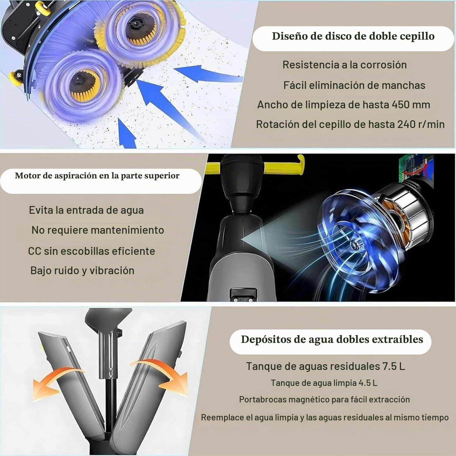 Lavadora de Pisos Comercial, Fregadora de Suelos Profesional, Cepillo Rotativo 360°, Fregadora Sin Cable, Limpieza Húmeda y Seca, Capacidad de Limpieza de 13000 pies²/h Grey