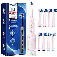 Spazzolino Elettrico Rotante per Adulti e Bambini - Spazzolino Denti Rotante 3 Intensità