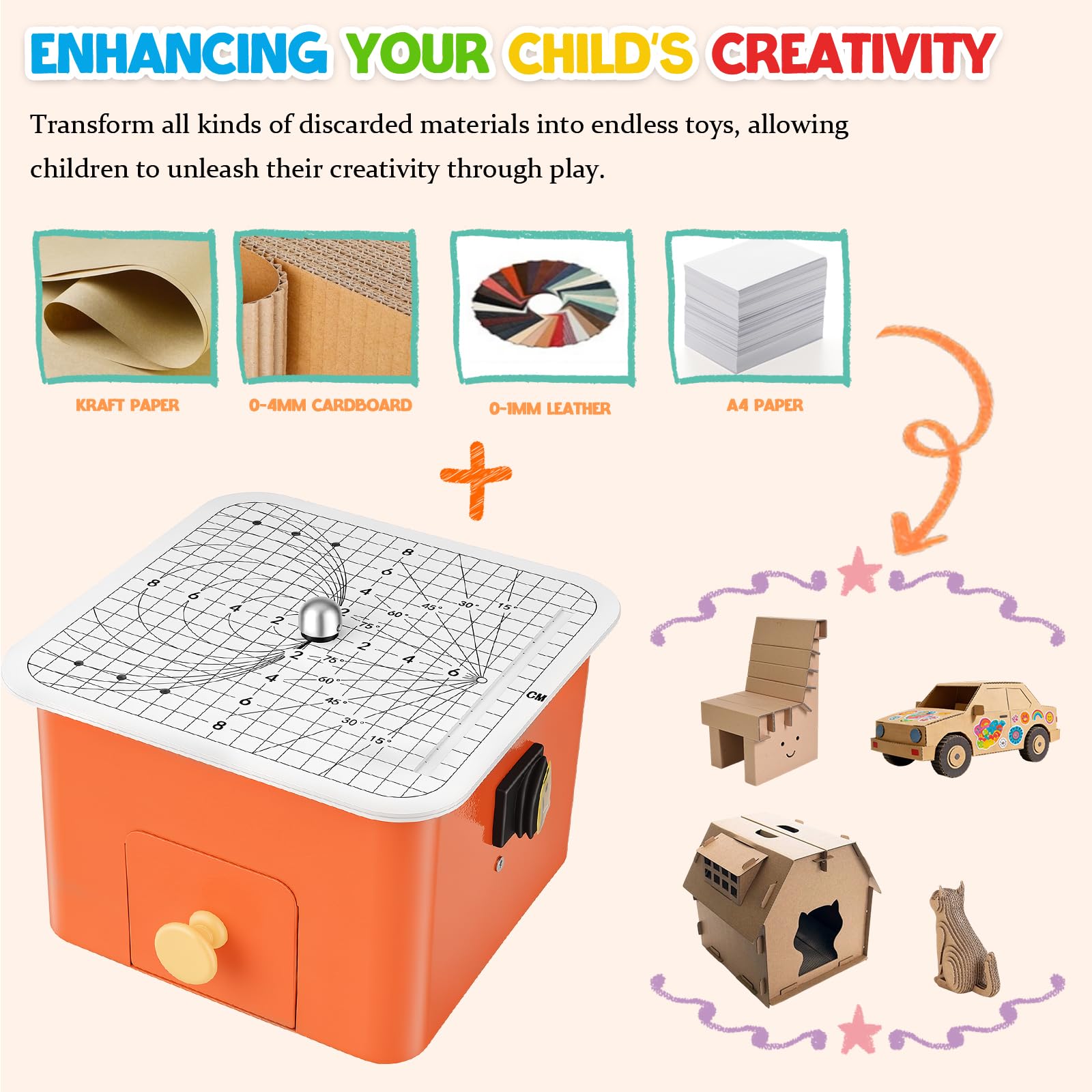 Tagliasicura Per Cartone Per Bambini,Sega Elettrica Chomp Da 45w Con Tecnologia Senza Lama,Taglio Di Precisione Per Cartone Spesso 4mm, Strumento Creativo Stem Per Modelli 3d E Progetti Scolastici