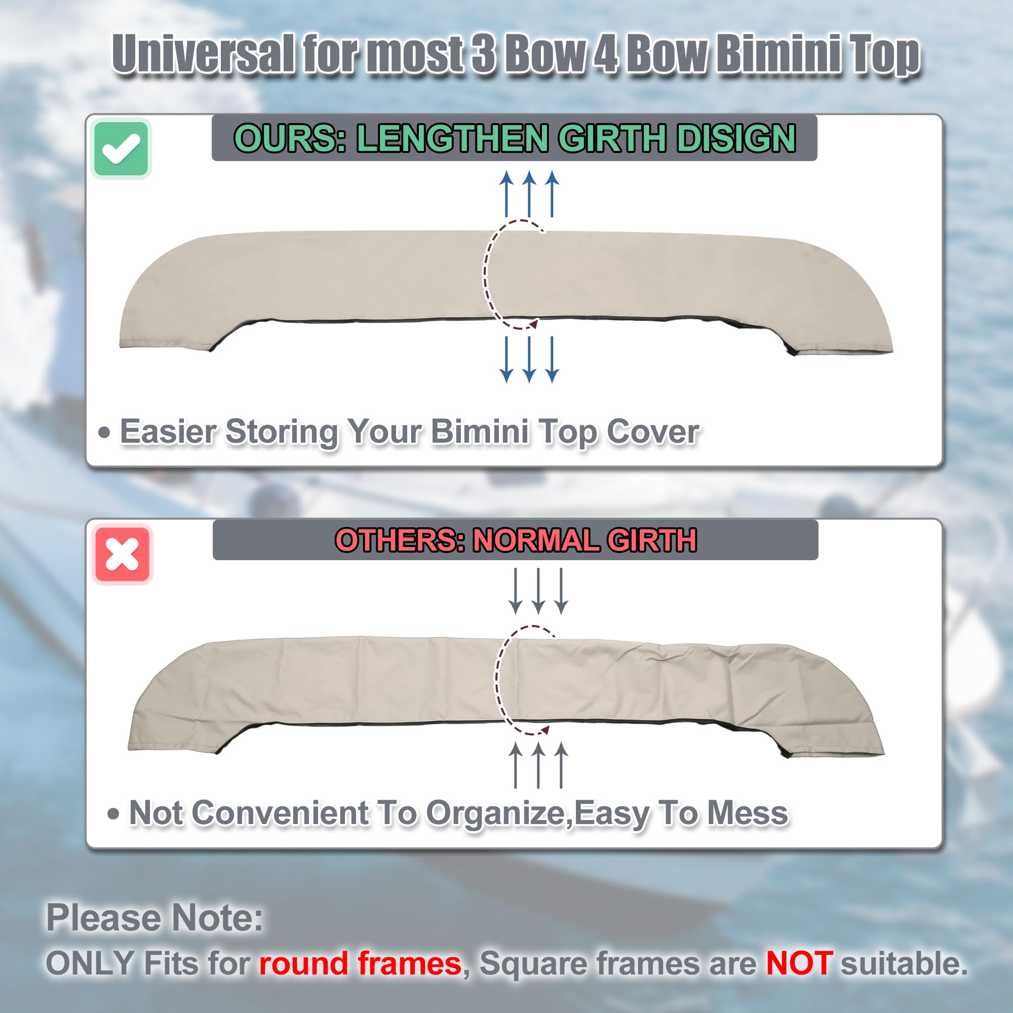 QUARKZMAN Custodia per Bimini Top Barca 1 Pezzo | Per Bimini Top 3/4 Archi Larghezza 97-103" Lunghezza 83-103" Cerniera Zip Installazione Facile Protegge Da Sole Mare