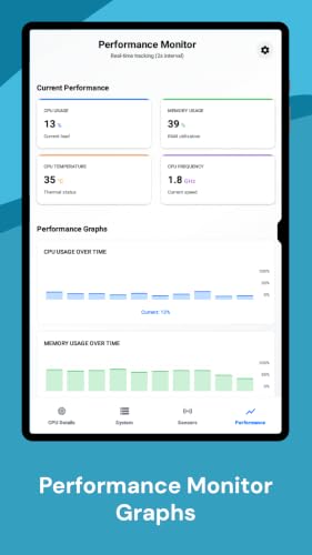 CPU Info Detector PRO – vue 3