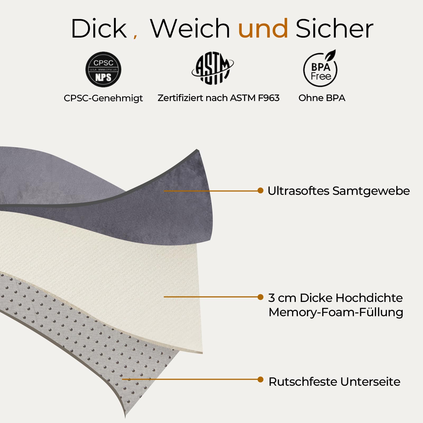 Krabbelmatte Baby,120x120x3cm Dicke Schaum Matte Weich Gepolstert Spielmatte Baby,Krabbeldecke mit Waschbarer Abnehmbarem Überzug für Babys,Kleinkinder und Säuglinge Teppich Kinderzimmer(Grau)