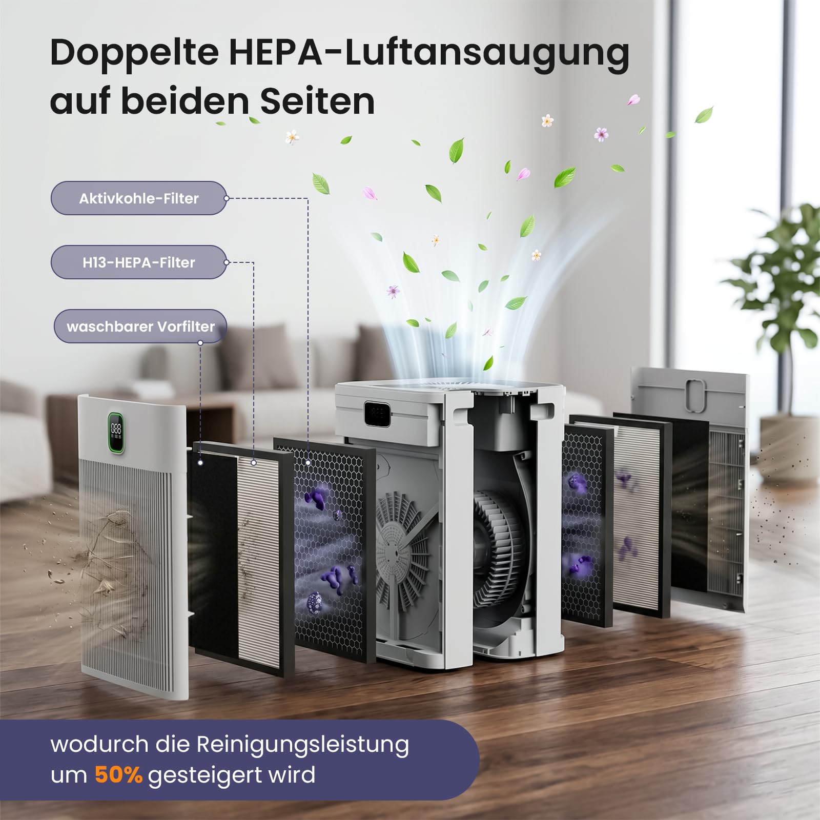 Luftreiniger, H13 HEPA, waschbarer Vorfilter, App, 100 m² | Doppelseitige Ansaugung, Waschbarer Vorfilter, 280 m³/h CADR bis 100 m², Smart Life App, leiser 3-W-Schlafmodus