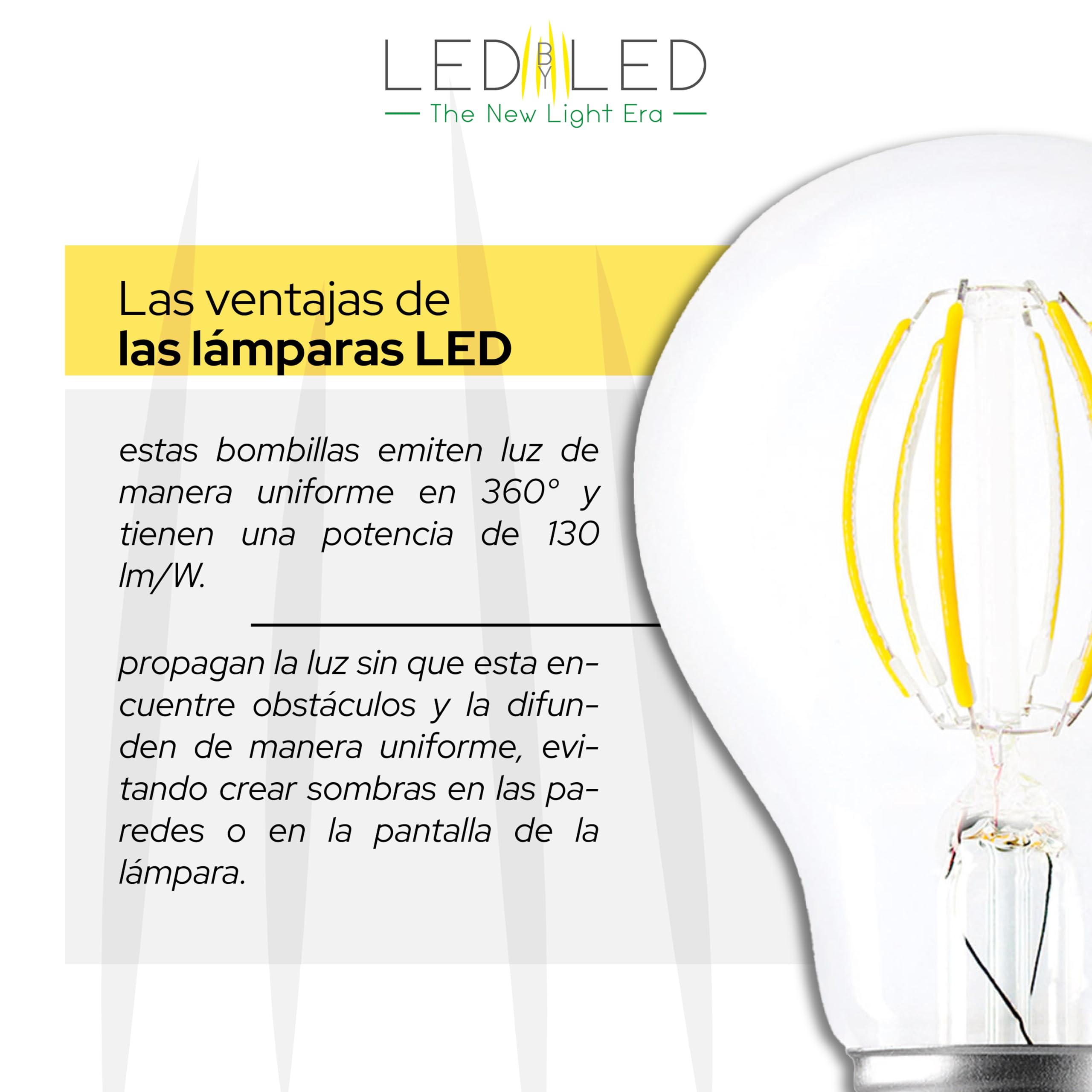 Bombilla Gota 8W Equivalente a 80W, E27, Cristal Esmerilado, 4000K Luz Natural, Filamento Curvo, 1040 Lúmenes, Paquete de 10 unidades