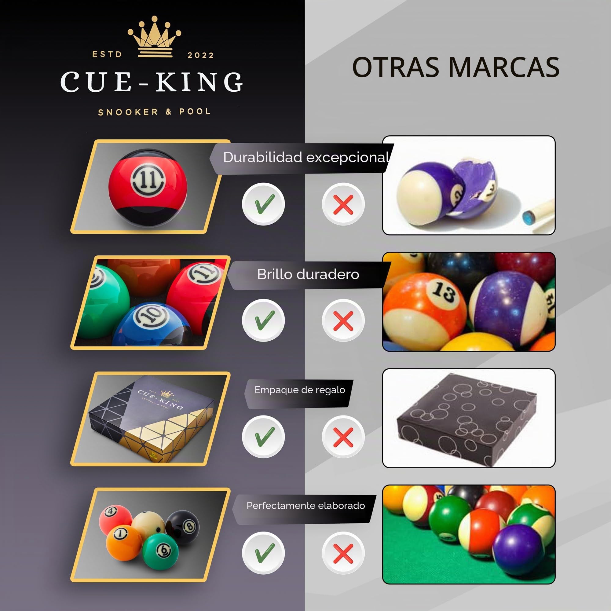 Cue-King Pelotas de billar Black Edition, grado AA+, juego de tamaño del Reino Unido de 2 pulgadas con bola punteada, juego de bolas premium para mesa de billar
