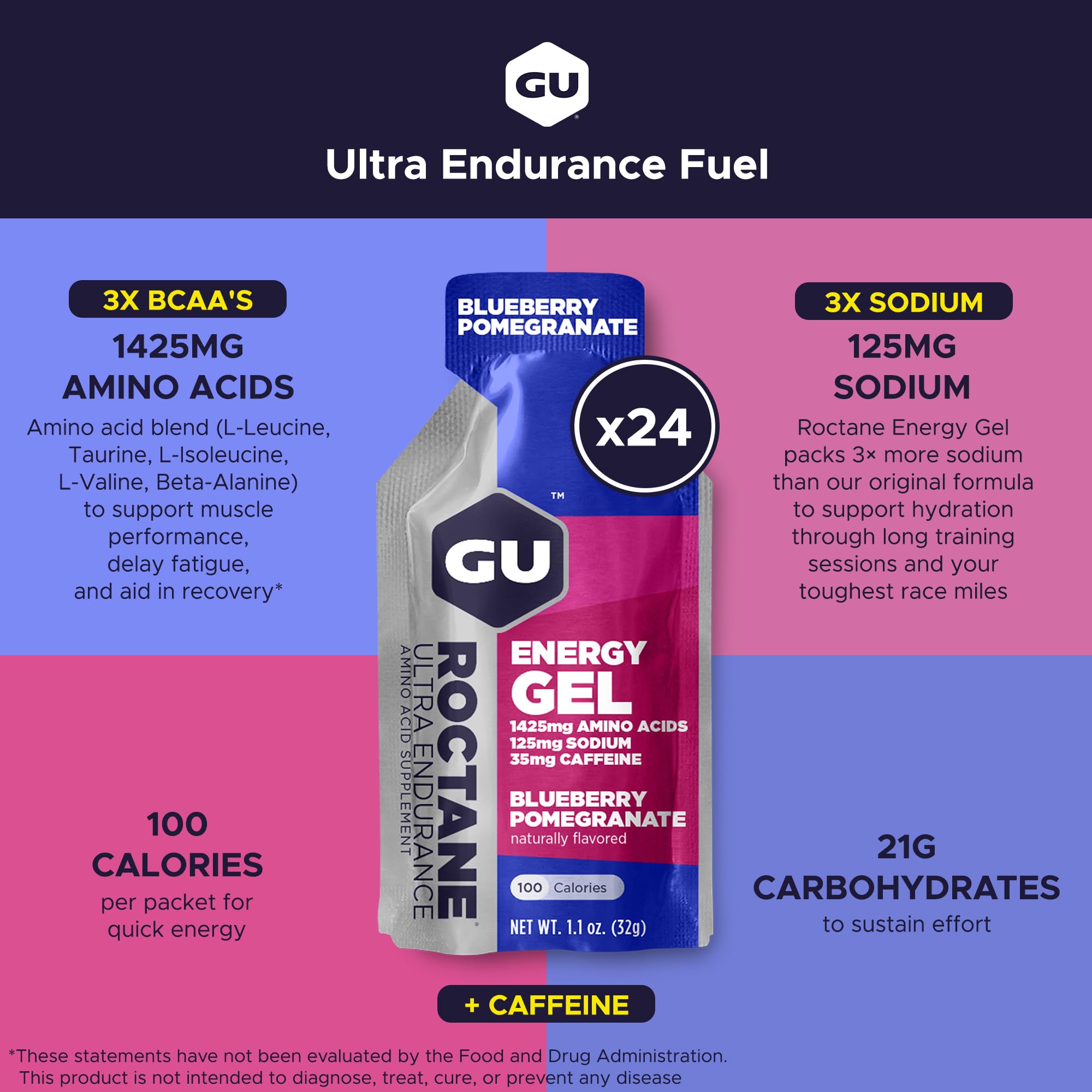 GU Roctane Ultra Endurance Energy Gel, Blueberry Pomegranate (Blaubeer Granatapfel), Box mit 24 x 32 g