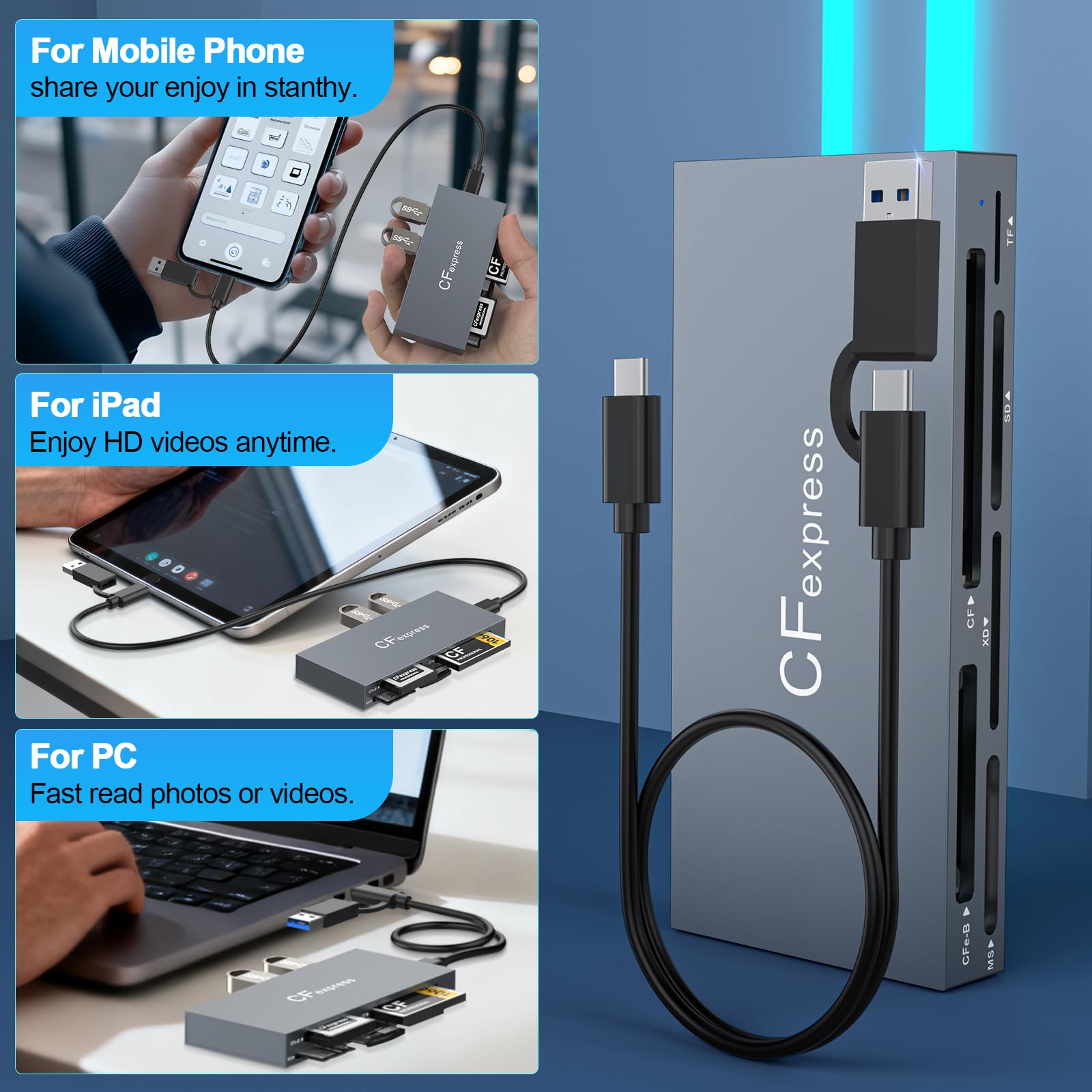 Multi 8 en 1 USB C/USB A para lector de tarjetas CFexpress tipo B, adaptador CFexpress de 10 Gbps para tarjeta tipo B/CF/XD/MS/TF/SD con Windows/Mac/Linux/Android, para iPhone 16/15, iPad Pro/Samsung