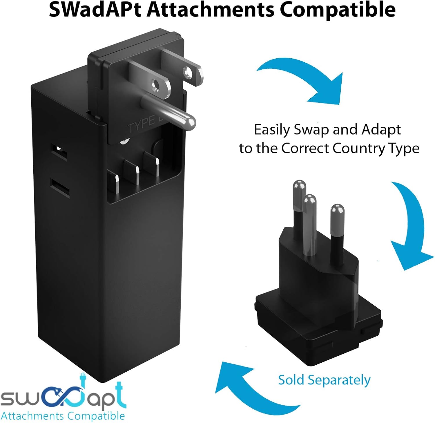 Ceptics SWadAPt Type J Attachment Only - Works with Ceptics SWadAPt Compatible Devices - Actual Unit Sold Separately (SWADAPT-11A)