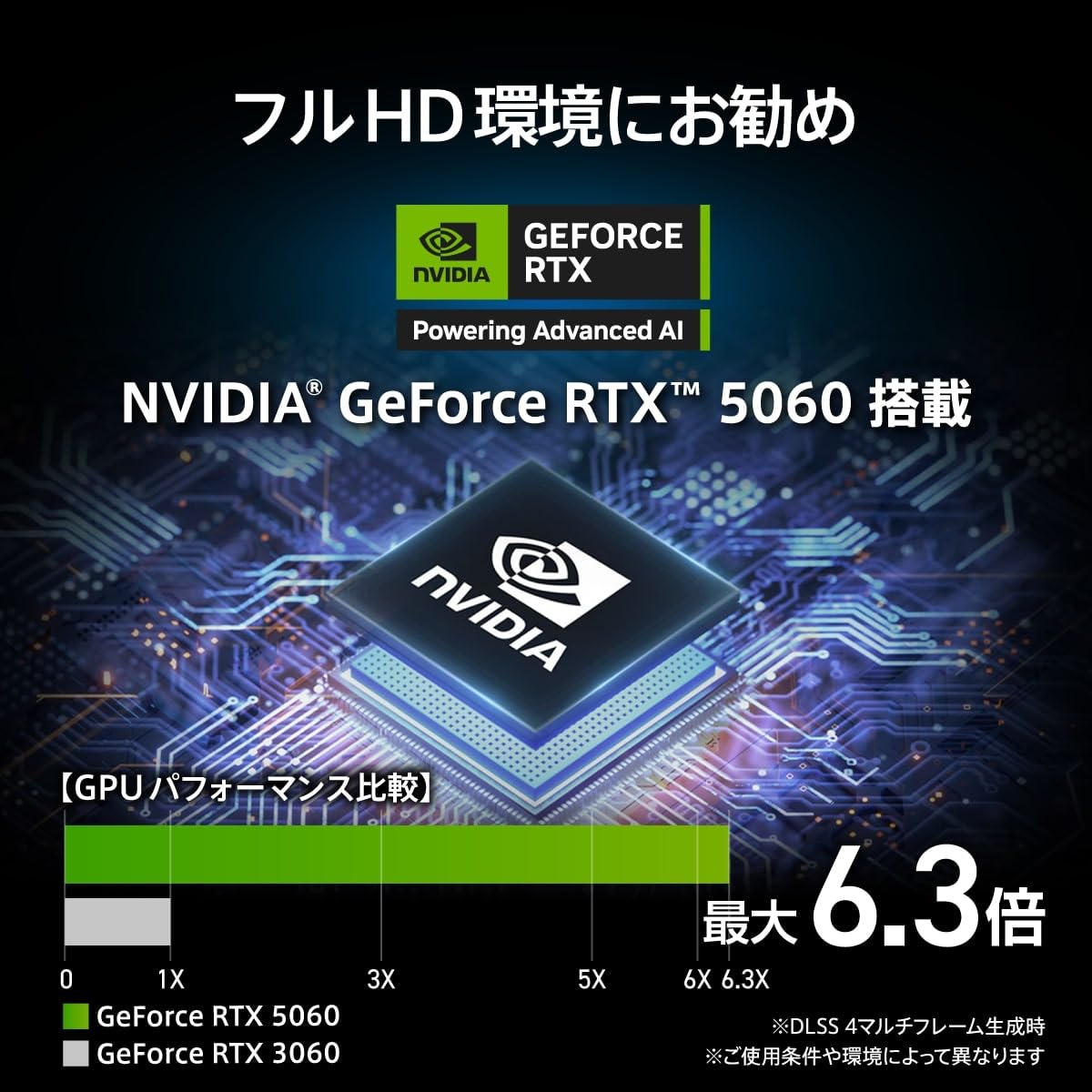 Amazon.co.jp: MSI AIゲーミングデスクトップPC MPG Trident AS AI 