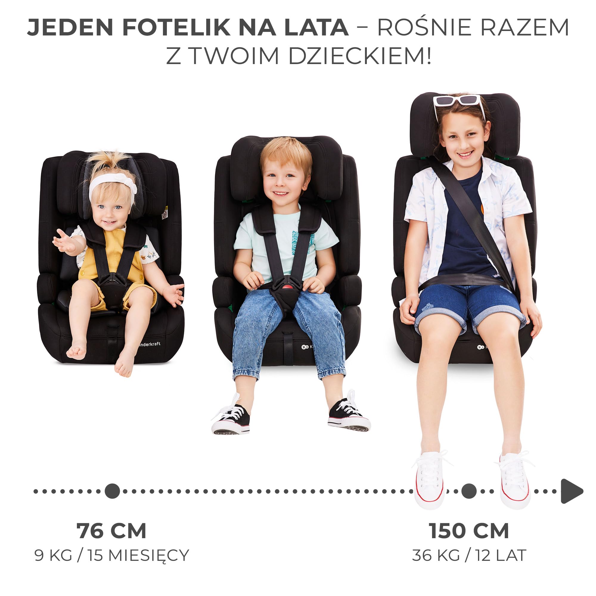 Kinderkraft SAFETY FIX 2 i-Size Fotelik samochodowy i-Size, Regulowany zagłówek, Płynna regulacja oparcia, ISOFIX, TOP TETHER, Zdejmowany pokrowiec, Norma R129, Grupa ECE I/II/III 9-36 kg, Szary