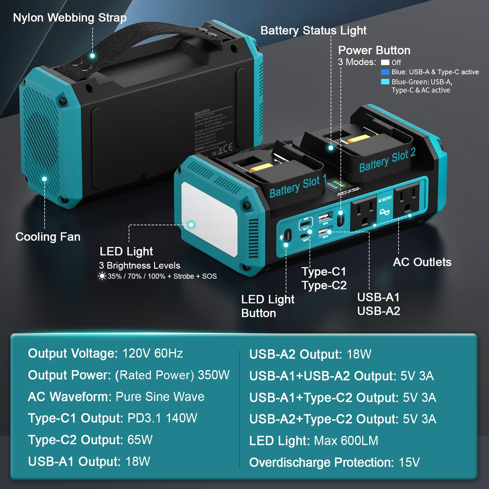 Amazon.co.jp: Azocek 350W パワーインバーター 正弦波 マキタ18V